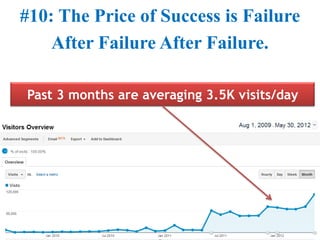 #10: The Price of Success is Failure
    After Failure After Failure.

Past 3 months are averaging 3.5K visits/day
 