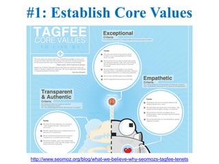 #1: Establish Core Values




http://www.seomoz.org/blog/what-we-believe-why-seomozs-tagfee-tenets
 