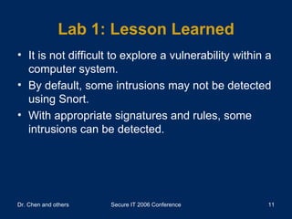 Lessons Learned from Teaching Intrusion Detection and Intrusion ...