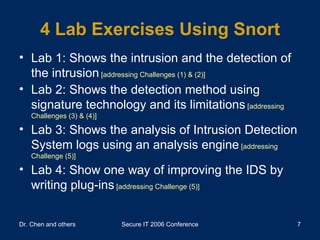 Lessons Learned from Teaching Intrusion Detection and Intrusion ...