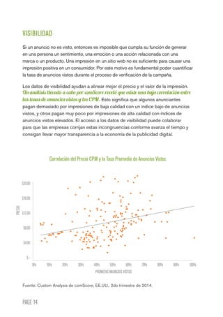 PAGE 14
Fuente: Custom Analysis de comScore, EE.UU., 2do trimestre de 2014.
Correlación del Precio CPM y la Tasa Promedio de Anuncios Vistos
$20.00
$16.00
$12.00
$8.00
$4.00
$ -
PRECIO
PROMEDIO ANUNCIOS VISTOS
0% 10% 20% 30% 40% 50% 60% 70% 80% 90% 100%
VISIBILIDAD
Si un anuncio no es visto, entonces es imposible que cumpla su función de generar
en una persona un sentimiento, una emoción o una acción relacionada con una
marca o un producto. Una impresión en un sitio web no es suficiente para causar una
impresión positiva en un consumidor. Por este motivo es fundamental poder cuantificar
la tasa de anuncios vistos durante el proceso de verificación de la campaña.
Los datos de visibilidad ayudan a alinear mejor el precio y el valor de la impresión.
Un análisis llevado a cabo por comScore reveló que existe una baja correlación entre
las tasas de anuncios vistos y los CPM. Esto significa que algunos anunciantes
pagan demasiado por impresiones de baja calidad con un índice bajo de anuncios
vistos, y otros pagan muy poco por impresiones de alta calidad con índices de
anuncios vistos elevados. El acceso a los datos de visibilidad puede colaborar
para que las empresas corrijan estas incongruencias conforme avanza el tiempo y
consigan llevar mayor transparencia a la economía de la publicidad digital.
 