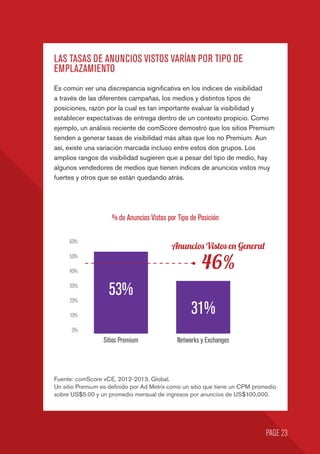 LAS TASAS DE ANUNCIOS VISTOS VARÍAN POR TIPO DE
EMPLAZAMIENTO
Es común ver una discrepancia significativa en los índices de visibilidad
a través de las diferentes campañas, los medios y distintos tipos de
posiciones, razón por la cual es tan importante evaluar la visibilidad y
establecer expectativas de entrega dentro de un contexto propicio. Como
ejemplo, un análisis reciente de comScore demostró que los sitios Premium
tienden a generar tasas de visibilidad más altas que los no Premium. Aun
así, existe una variación marcada incluso entre estos dos grupos. Los
amplios rangos de visibilidad sugieren que a pesar del tipo de medio, hay
algunos vendedores de medios que tienen índices de anuncios vistos muy
fuertes y otros que se están quedando atrás.
Fuente: comScore vCE, 2012-2013, Global.
Un sitio Premium es definido por Ad Metrix como un sitio que tiene un CPM promedio
sobre US$5.00 y un promedio mensual de ingresos por anuncios de US$100,000.
% de Anuncios Vistos por Tipo de Posición
Sitios Premium Networks y Exchanges
53%
31%
60%
50%
40%
30%
20%
10%
0%
Anuncios Vistos en General
46%
PAGE 23
 
