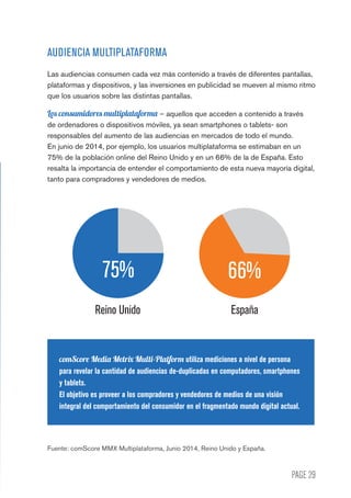 PAGE 29
AUDIENCIA MULTIPLATAFORMA
Las audiencias consumen cada vez más contenido a través de diferentes pantallas,
plataformas y dispositivos, y las inversiones en publicidad se mueven al mismo ritmo
que los usuarios sobre las distintas pantallas.
Los consumidores multiplataforma – aquellos que acceden a contenido a través
de ordenadores o dispositivos móviles, ya sean smartphones o tablets- son
responsables del aumento de las audiencias en mercados de todo el mundo.
En junio de 2014, por ejemplo, los usuarios multiplataforma se estimaban en un
75% de la población online del Reino Unido y en un 66% de la de España. Esto
resalta la importancia de entender el comportamiento de esta nueva mayoría digital,
tanto para compradores y vendedores de medios.
Fuente: comScore MMX Multiplataforma, Junio 2014, Reino Unido y España.
comScore Media Metrix Multi-Platform utiliza mediciones a nivel de persona
para revelar la cantidad de audiencias de-duplicadas en computadores, smartphones
y tablets.
El objetivo es proveer a los compradores y vendedores de medios de una visión
integral del comportamiento del consumidor en el fragmentado mundo digital actual.
75% 66%
Reino Unido España
 