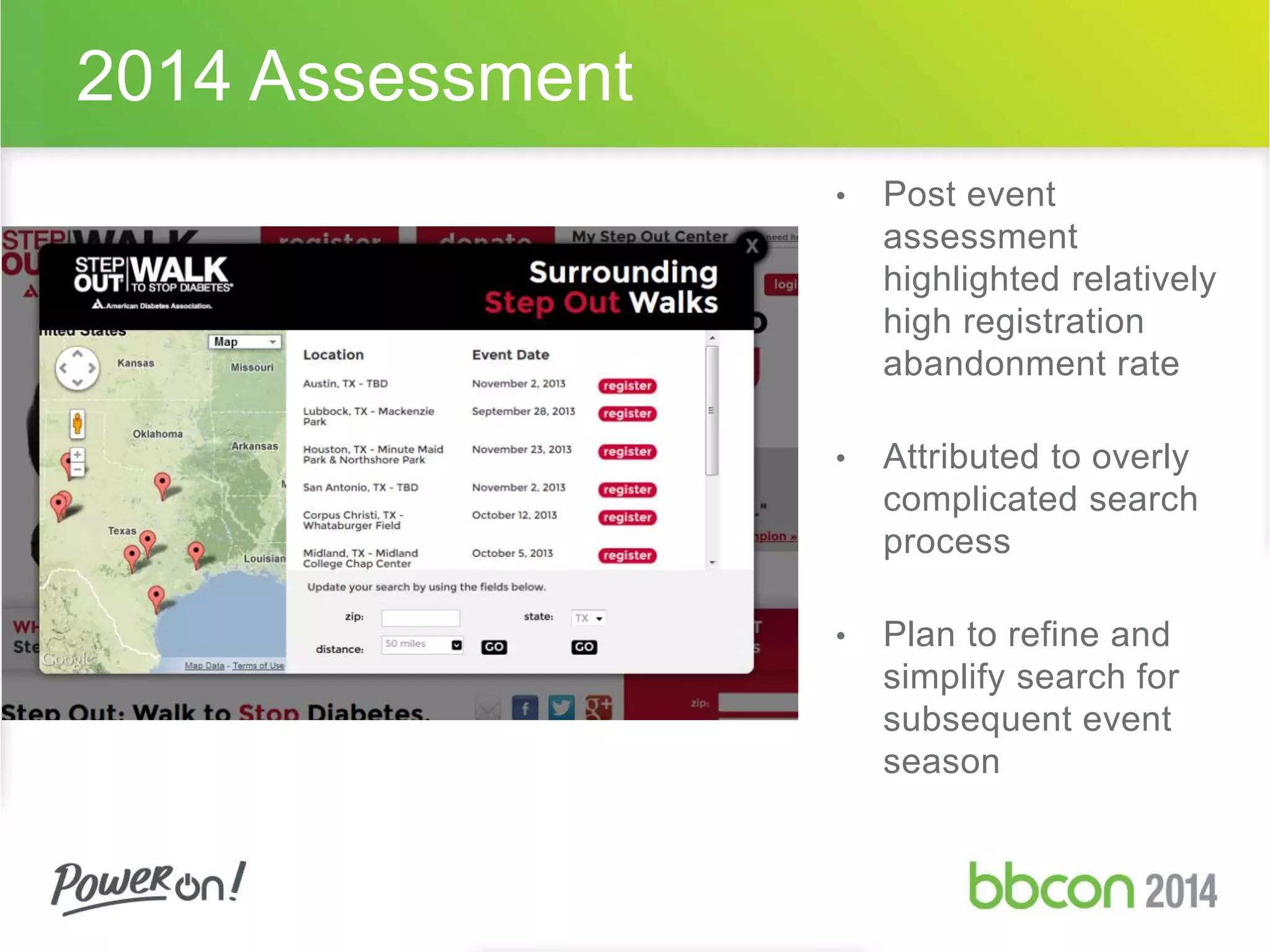 2014 Assessment 
• Post event 
assessment 
highlighted relatively 
high registration 
abandonment rate 
• Attributed to overly 
complicated search 
process 
• Plan to refine and 
simplify search for 
subsequent event 
season 
 