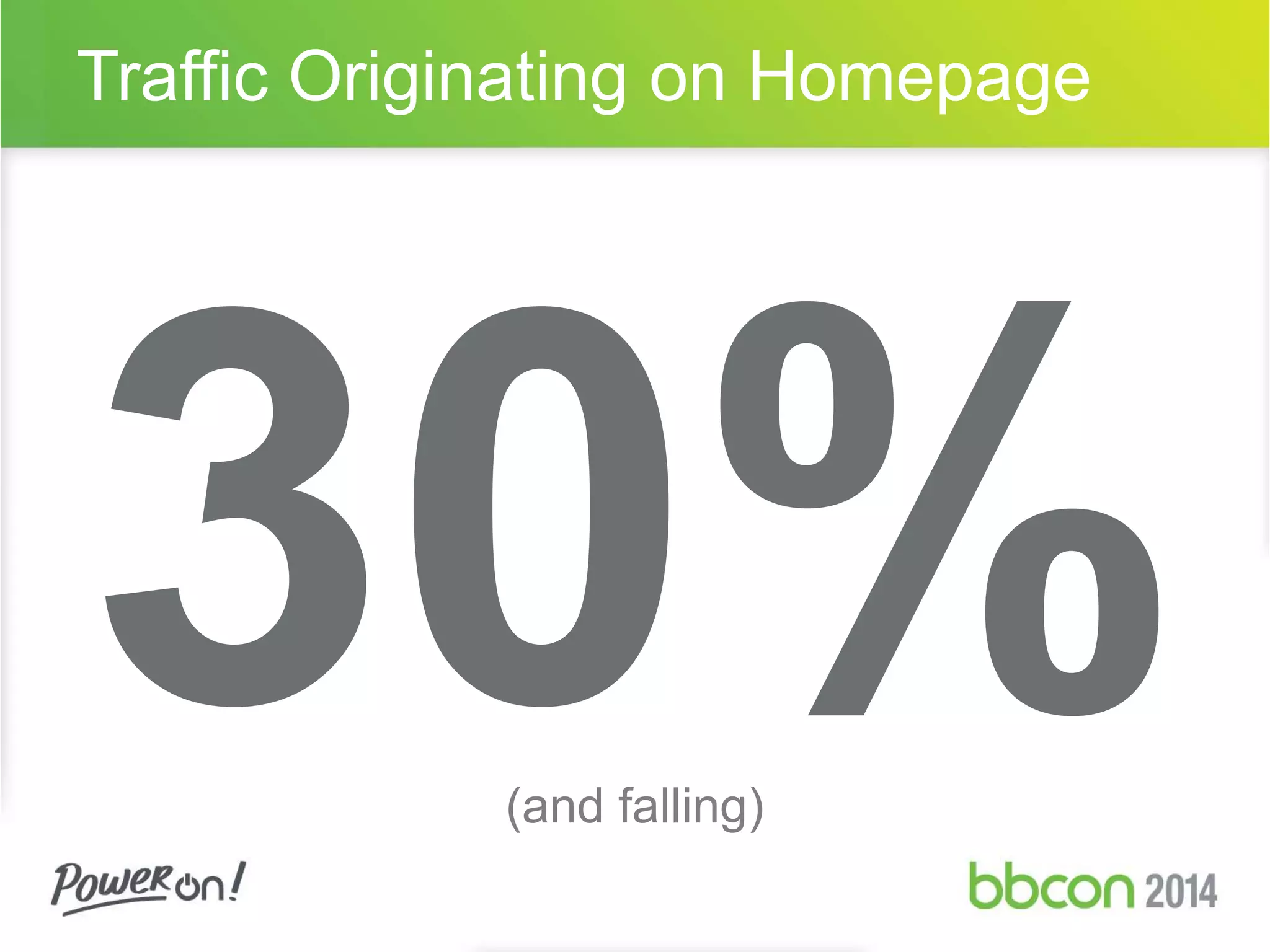 Traffic Originating on Homepage 
(and falling) 
 