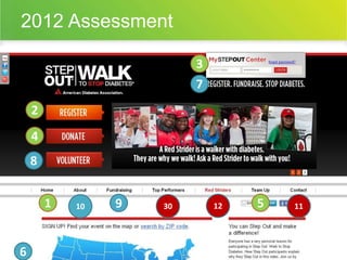 2012 Assessment 
1 
2 
3 
4 
5 
6 
7 
8 
10 9 30 12 11 
 