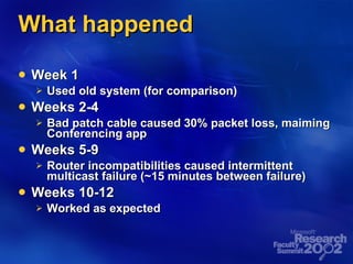 What happened Week 1 Used old system (for comparison) Weeks 2-4 Bad patch cable caused 30% packet loss, maiming Conferencing app Weeks 5-9 Router incompatibilities caused intermittent multicast failure (~15 minutes between failure) Weeks 10-12 Worked as expected 