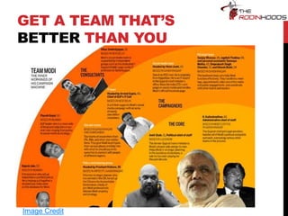 GET A TEAM THAT’S
BETTER THAN YOU
Image Credit
 