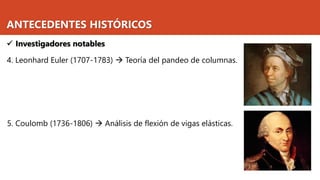 ANTECEDENTES HISTÓRICOS
✓ Investigadores notables
4. Leonhard Euler (1707-1783) → Teoría del pandeo de columnas.
5. Coulomb (1736-1806) → Análisis de flexión de vigas elásticas.
 