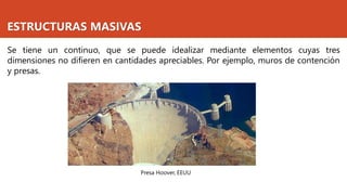ESTRUCTURAS MASIVAS
Se tiene un continuo, que se puede idealizar mediante elementos cuyas tres
dimensiones no difieren en cantidades apreciables. Por ejemplo, muros de contención
y presas.
Presa Hoover, EEUU
 