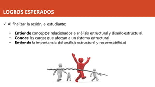 LOGROS ESPERADOS
✓ Al finalizar la sesión, el estudiante:
• Entiende conceptos relacionados a análisis estructural y diseño estructural.
• Conoce las cargas que afectan a un sistema estructural.
• Entiende la importancia del análisis estructural y responsabilidad
 