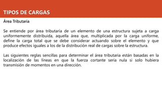 TIPOS DE CARGAS
Área Tributaria
Se entiende por área tributaría de un elemento de una estructura sujeta a carga
uniformemente distribuida, aquella área que, multiplicada por la carga uniforme,
define la carga total que se debe considerar actuando sobre el elemento y que
produce efectos iguales a los de la distribución real de cargas sobre la estructura.
Las siguientes reglas sencillas para determinar el área tributaria están basadas en la
localización de las líneas en que la fuerza cortante seria nula si solo hubiera
transmisión de momentos en una dirección.
 