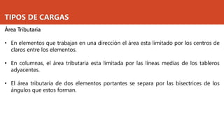 TIPOS DE CARGAS
Área Tributaria
• En elementos que trabajan en una dirección el área esta limitado por los centros de
claros entre los elementos.
• En columnas, el área tributaria esta limitada por las líneas medias de los tableros
adyacentes.
• El área tributaria de dos elementos portantes se separa por las bisectrices de los
ángulos que estos forman.
 