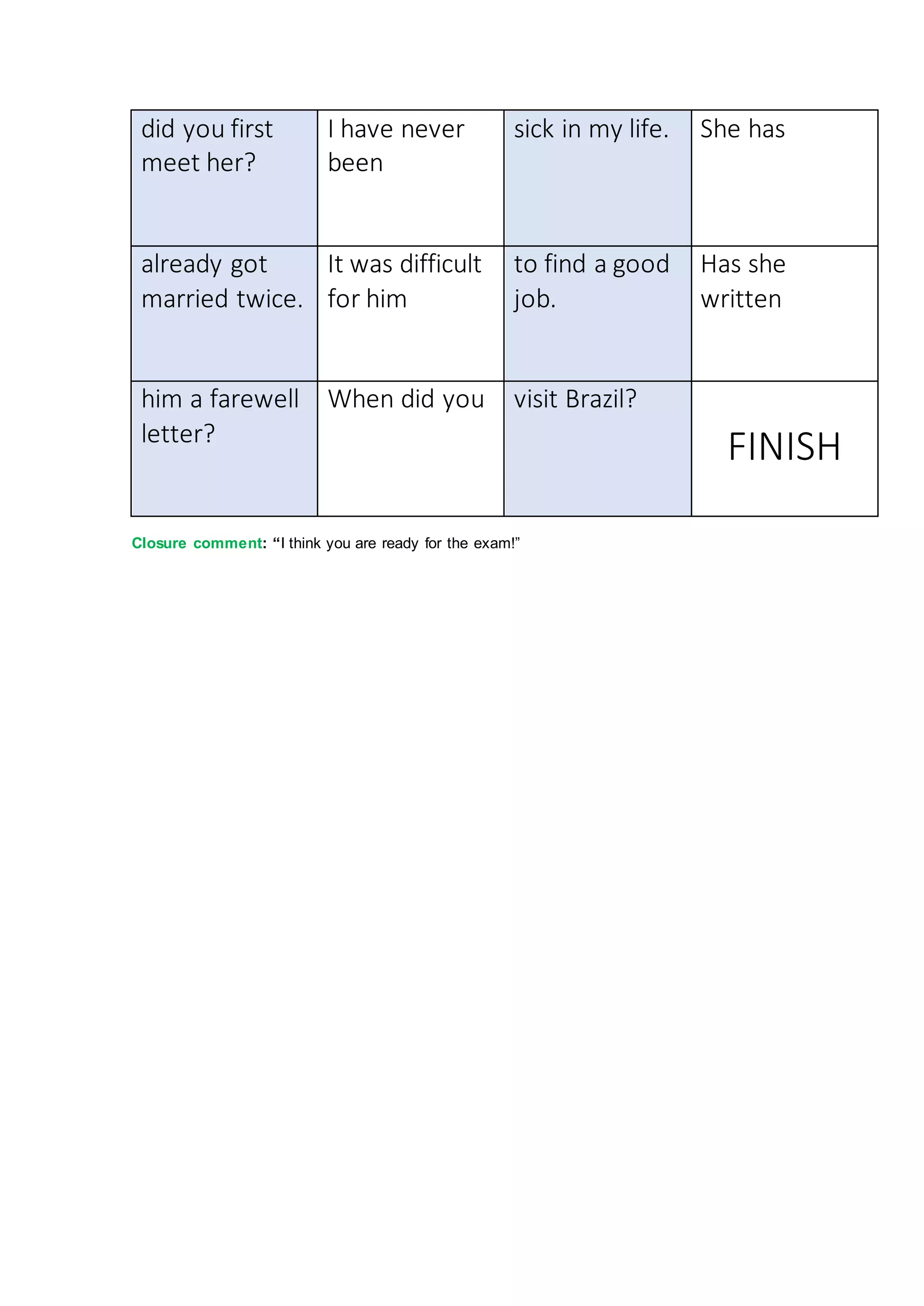 did you first
meet her?
I have never
been
sick in my life. She has
already got
married twice.
It was difficult
for him
to find a good
job.
Has she
written
him a farewell
letter?
When did you visit Brazil?
FINISH
Closure comment: “I think you are ready for the exam!”
 