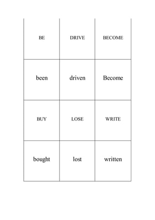 BE DRIVE BECOME
been driven Become
BUY LOSE WRITE
bought lost written
 