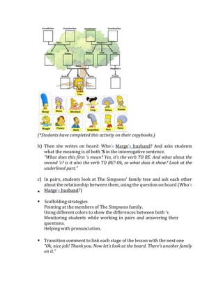 (*Students have completed this activity on their copybooks.)
b) Then she writes on board: Who’s Marge’s husband? And asks students
what the meaning is of both ‘S in the interrogative sentence.
“What does this first ‘s mean? Yes, it’s the verb TO BE. And what about the
second ‘s? is it also the verb TO BE? Ok, so what does it show? Look at the
underlined part.”
c) In pairs, students look at The Simpsons’ family tree and ask each other
about the relationship between them, using the question on board (Who’s
Marge’s husband?)

 Scaffolding strategies
Pointing at the members of The Simpsons family.
Using different colors to show the differences between both ‘s
Monitoring students while working in pairs and answering their
questions.
Helping with pronunciation.
 Transition comment to link each stage of the lesson with the next one
“Ok, nice job! Thank you. Now let’s look at the board. There’s another family
on it.”
 