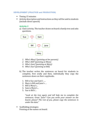  Timing 15 minutes
 Activity description and instructions as they will be said to students
(include direct speech)
Activity 2
a) Class activity. The teacher draws on board a family tree and asks
questions.
1. Who’s Mary? (pointing at her parents)
2. Who’s Bill? (pointing at Mary)
3. Who’s Sam? (pointing at Mary)
4. Who’s Sue? (pointing at Bill)
b) The teacher writes the sentences on board for students to
complete, first orally and then, individually they copy the
sentences down on their copybooks.
1. Bill is Sue and Sam’s ….
2. Mary is Bill and Jane’s …
3. Bill is Mary’s…
4. Sam is Mary’s…
5. Sue is Bill’s…
“Look at the tree again and tell help me to complete the
sentences. Great “Juan”! Can you write your answer on the
board, please? The rest of you, please copy the sentences in
under the date.”
 Scaffolding strategies
Pointing at the names on board.
Sue Sam
Bill Jane
Mary
 