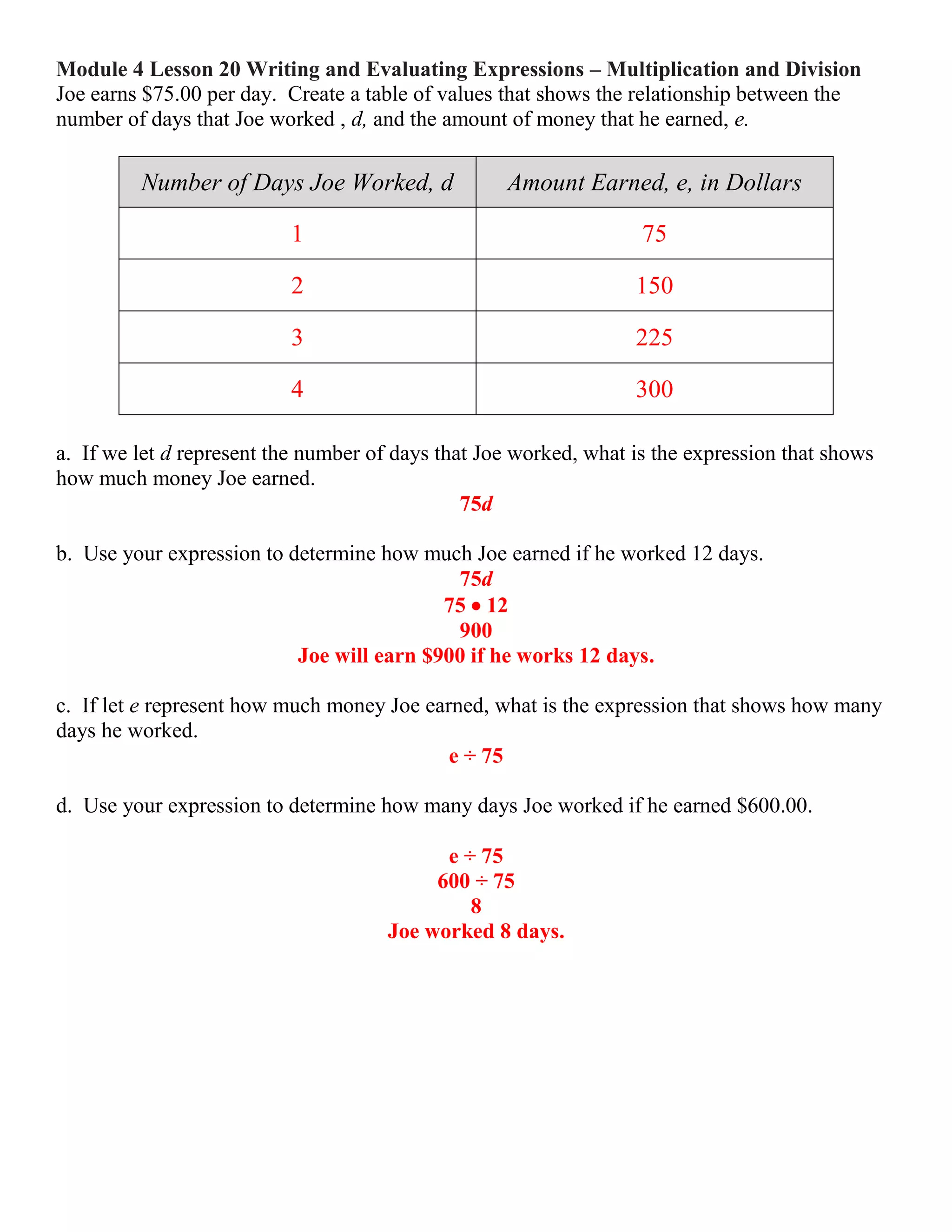 Module 4 Lesson 20 Writing and Evaluating Expressions – Multiplication and Division
Joe earns $75.00 per day. Create a table of values that shows the relationship between the
number of days that Joe worked , d, and the amount of money that he earned, e.
Number of Days Joe Worked, d Amount Earned, e, in Dollars
1 75
2 150
3 225
4 300
a. If we let d represent the number of days that Joe worked, what is the expression that shows
how much money Joe earned.
75d
b. Use your expression to determine how much Joe earned if he worked 12 days.
75d
75  12
900
Joe will earn $900 if he works 12 days.
c. If let e represent how much money Joe earned, what is the expression that shows how many
days he worked.
e ÷ 75
d. Use your expression to determine how many days Joe worked if he earned $600.00.
e ÷ 75
600 ÷ 75
8
Joe worked 8 days.
 