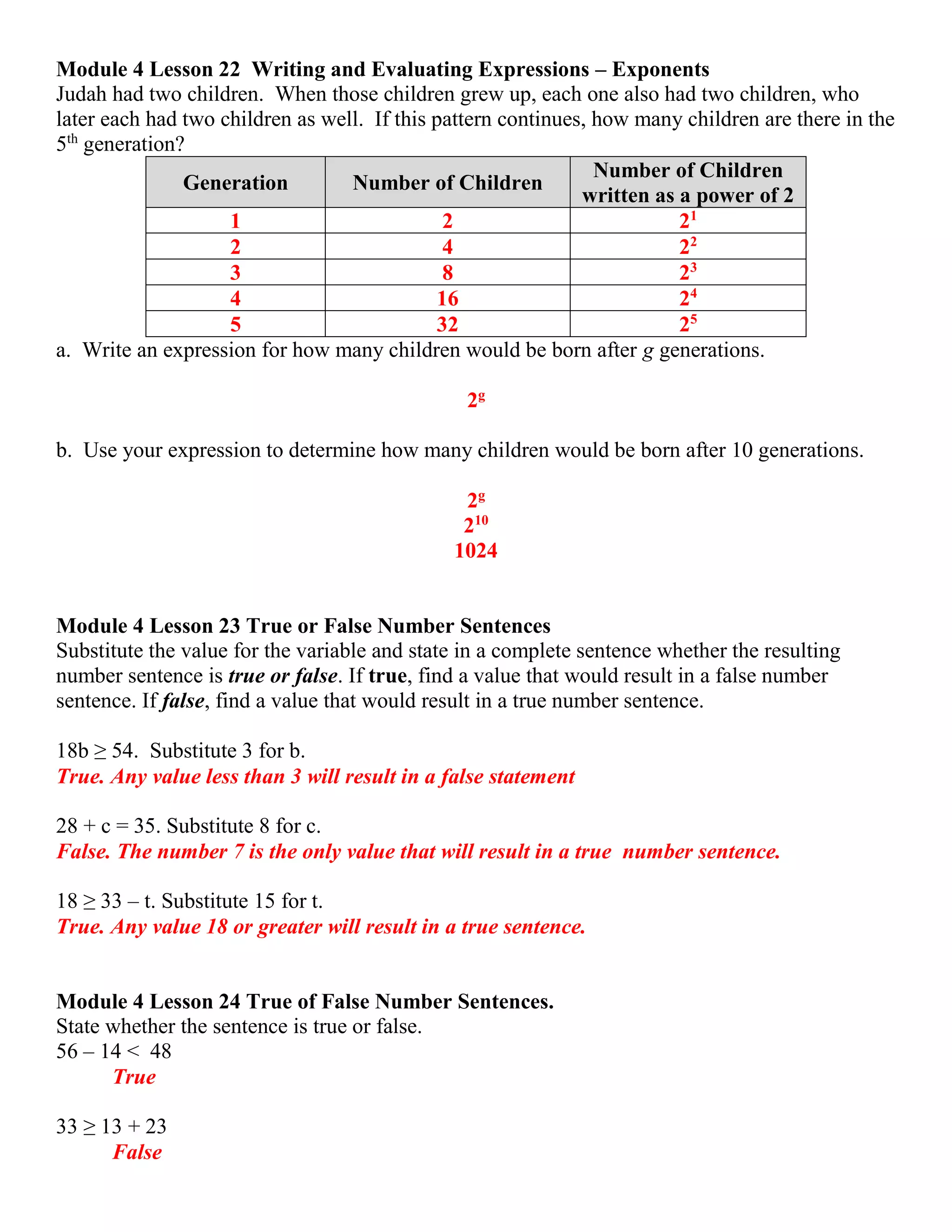 Module 4 Lesson 22 Writing and Evaluating Expressions – Exponents
Judah had two children. When those children grew up, each one also had two children, who
later each had two children as well. If this pattern continues, how many children are there in the
5th
generation?
Generation Number of Children
Number of Children
written as a power of 2
1 2 21
2 4 22
3 8 23
4 16 24
5 32 25
a. Write an expression for how many children would be born after g generations.
2g
b. Use your expression to determine how many children would be born after 10 generations.
2g
210
1024
Module 4 Lesson 23 True or False Number Sentences
Substitute the value for the variable and state in a complete sentence whether the resulting
number sentence is true or false. If true, find a value that would result in a false number
sentence. If false, find a value that would result in a true number sentence.
18b ≥ 54. Substitute 3 for b.
True. Any value less than 3 will result in a false statement
28 + c = 35. Substitute 8 for c.
False. The number 7 is the only value that will result in a true number sentence.
18 ≥ 33 – t. Substitute 15 for t.
True. Any value 18 or greater will result in a true sentence.
Module 4 Lesson 24 True of False Number Sentences.
State whether the sentence is true or false.
56 – 14 < 48
True
33 ≥ 13 + 23
False
 