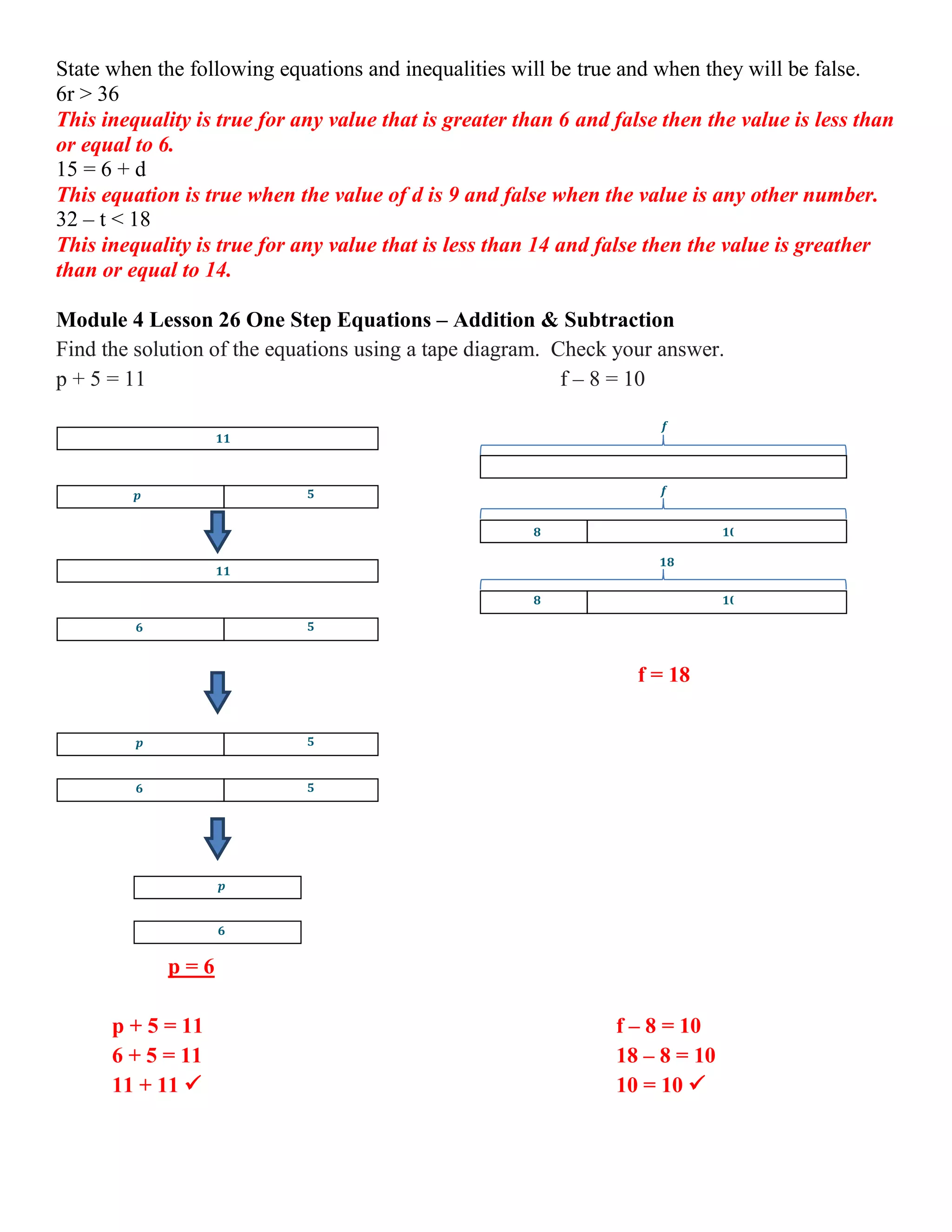 State when the following equations and inequalities will be true and when they will be false.
6r > 36
This inequality is true for any value that is greater than 6 and false then the value is less than
or equal to 6.
15 = 6 + d
This equation is true when the value of d is 9 and false when the value is any other number.
32 – t < 18
This inequality is true for any value that is less than 14 and false then the value is greather
than or equal to 14.
Module 4 Lesson 26 One Step Equations – Addition & Subtraction
Find the solution of the equations using a tape diagram. Check your answer.
p + 5 = 11 f – 8 = 10
p = 6
p + 5 = 11 f – 8 = 10
6 + 5 = 11 18 – 8 = 10
11 + 11  10 = 10 
𝒑 𝟓
𝟏𝟏
𝟔 𝟓
𝟏𝟏
𝟔 𝟓
𝒑 𝟓
𝒑
𝟔
𝒇
𝟖 𝟏𝟎
𝒇
𝟏𝟖
𝟖 𝟏𝟎
f = 18
 