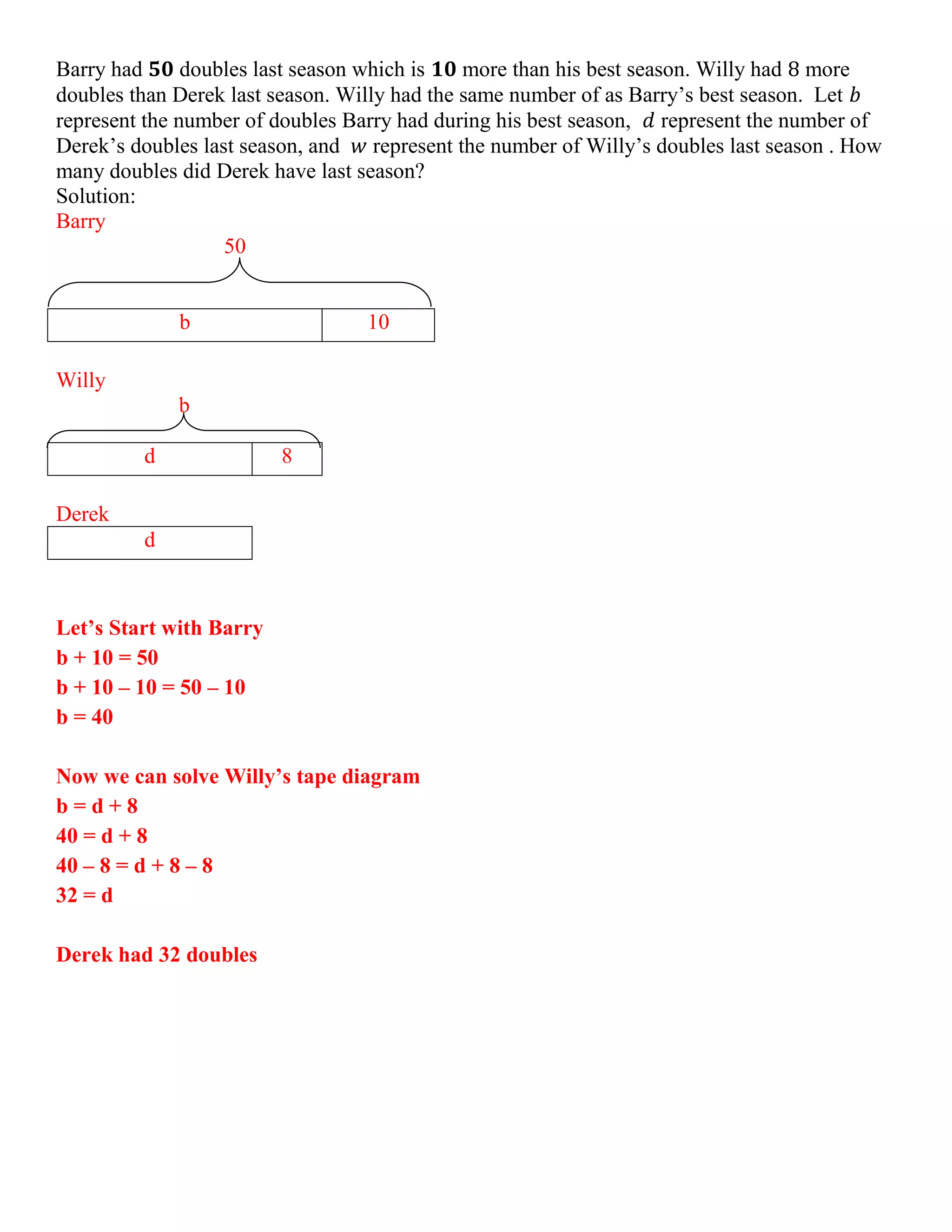 Barry had 𝟓𝟎 doubles last season which is 𝟏𝟎 more than his best season. Willy had 8 more
doubles than Derek last season. Willy had the same number of as Barry’s best season. Let 𝑏
represent the number of doubles Barry had during his best season, 𝑑 represent the number of
Derek’s doubles last season, and 𝑤 represent the number of Willy’s doubles last season . How
many doubles did Derek have last season?
Solution:
Barry
50
b 10
Willy
b
d 8
Derek
d
Let’s Start with Barry
b + 10 = 50
b + 10 – 10 = 50 – 10
b = 40
Now we can solve Willy’s tape diagram
b = d + 8
40 = d + 8
40 – 8 = d + 8 – 8
32 = d
Derek had 32 doubles
 