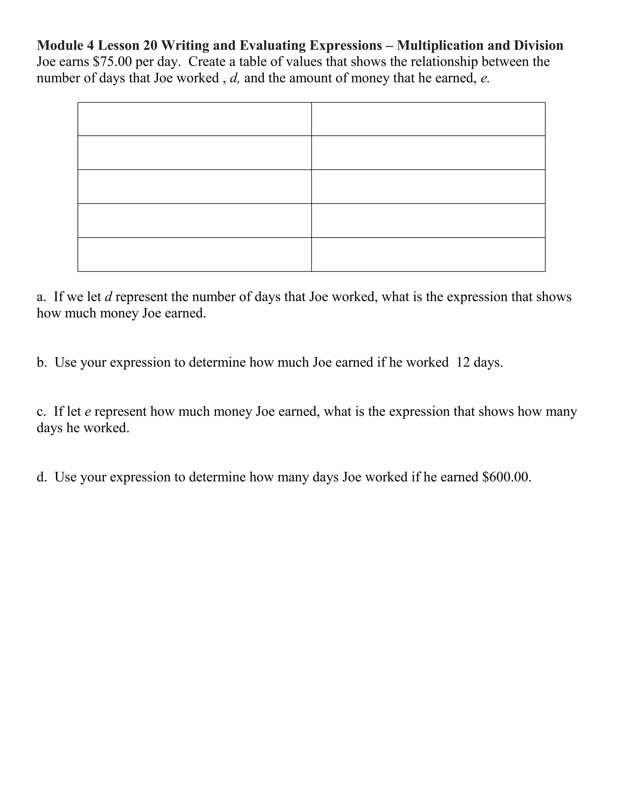 Module 4 Lesson 20 Writing and Evaluating Expressions – Multiplication and Division
Joe earns $75.00 per day. Create a table of values that shows the relationship between the
number of days that Joe worked , d, and the amount of money that he earned, e.
a. If we let d represent the number of days that Joe worked, what is the expression that shows
how much money Joe earned.
b. Use your expression to determine how much Joe earned if he worked 12 days.
c. If let e represent how much money Joe earned, what is the expression that shows how many
days he worked.
d. Use your expression to determine how many days Joe worked if he earned $600.00.
 