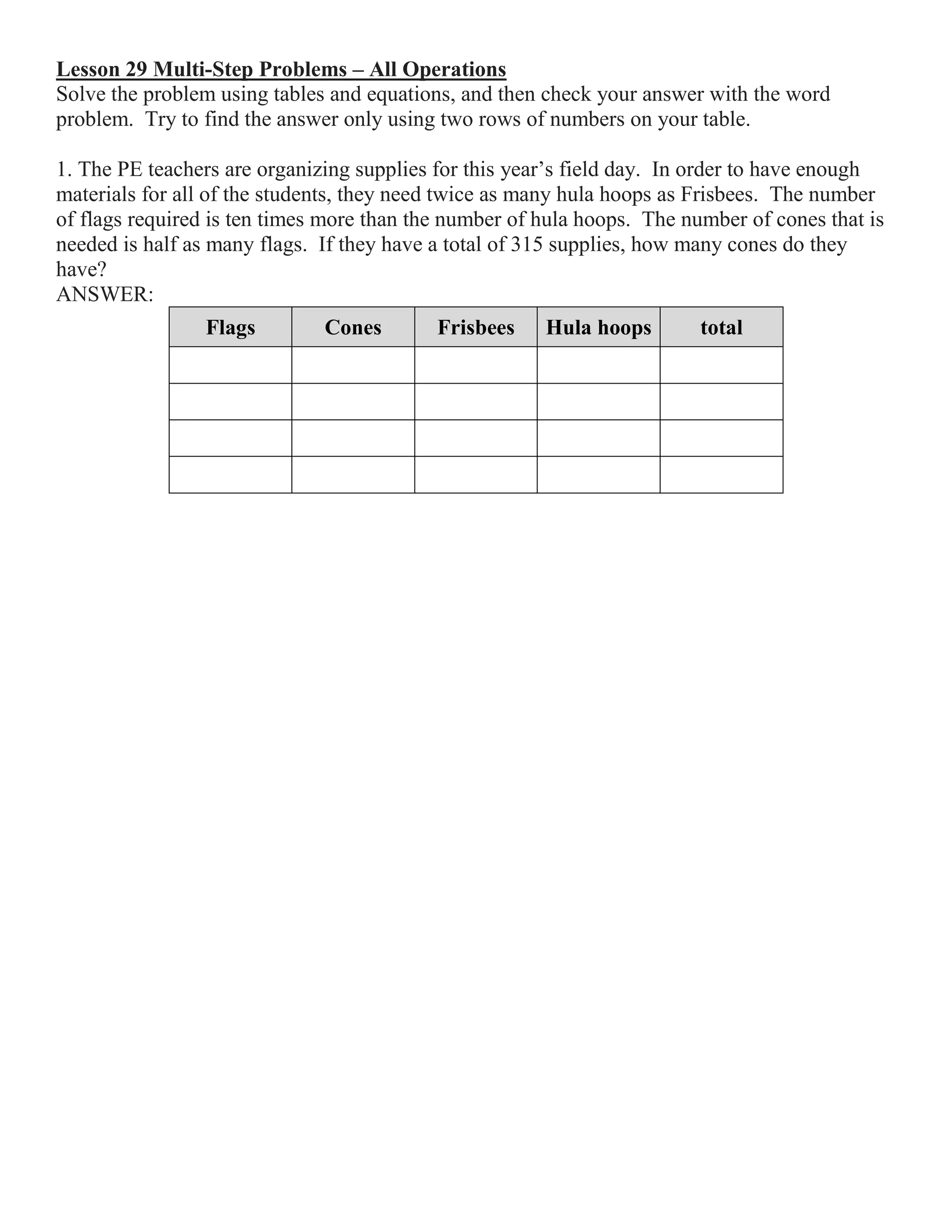 Lesson 29 Multi-Step Problems – All Operations
Solve the problem using tables and equations, and then check your answer with the word
problem. Try to find the answer only using two rows of numbers on your table.
1. The PE teachers are organizing supplies for this year’s field day. In order to have enough
materials for all of the students, they need twice as many hula hoops as Frisbees. The number
of flags required is ten times more than the number of hula hoops. The number of cones that is
needed is half as many flags. If they have a total of 396 supplies, how many cones do they
have?
ANSWER:
Flags Cones Frisbees Hula hoops total
 