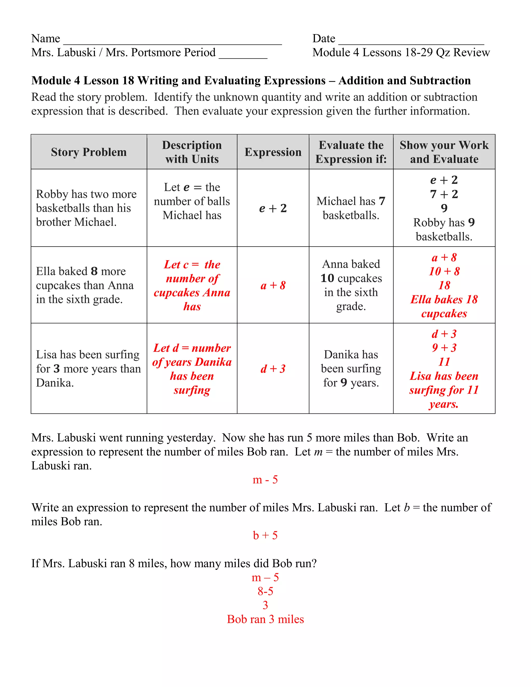 Name ____________________________________ Date ________________________
Mrs. Labuski / Mrs. Portsmore Period ________ Module 4 Lessons 18-29 Qz Review
Module 4 Lesson 18 Writing and Evaluating Expressions – Addition and Subtraction
Read the story problem. Identify the unknown quantity and write an addition or subtraction
expression that is described. Then evaluate your expression given the further information.
Story Problem
Description
with Units
Expression
Evaluate the
Expression if:
Show your Work
and Evaluate
Robby has two more
basketballs than his
brother Michael.
Let 𝒆 = the
number of balls
Michael has
𝒆 + 𝟐
Michael has 𝟕
basketballs.
𝒆 + 𝟐
𝟕 + 𝟐
𝟗
Robby has 𝟗
basketballs.
Ella baked 𝟖 more
cupcakes than Anna
in the sixth grade.
Let c = the
number of
cupcakes Anna
has
c + 8
Anna baked
𝟏𝟎 cupcakes
in the sixth
grade.
c + 8
10 + 8
18
Ella bakes 18
cupcakes
Lisa has been surfing
for 𝟑 more years than
Danika.
Let d = number
of years Danika
has been
surfing
d + 3
Danika has
been surfing
for 𝟗 years.
d + 3
9 + 3
12
Lisa has been
surfing for 12
years.
Mrs. Labuski went running yesterday. Now she has run 5 more miles than Bob. Write an
expression to represent the number of miles Bob ran. Let m = the number of miles Mrs.
Labuski ran.
m - 5
Write an expression to represent the number of miles Mrs. Labuski ran. Let b = the number of
miles Bob ran.
b + 5
If Mrs. Labuski ran 8 miles, how many miles did Bob run?
m – 5
8-5
3
Bob ran 3 miles
 