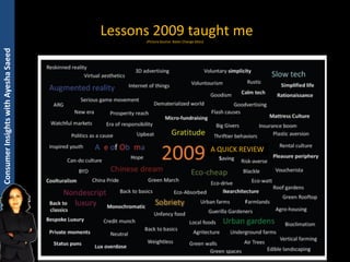 Lessons 2009 taught me
                                                                       (Picture Source: Bates Change bites)
Consumer Insights with Ayesha Saeed




                                                                                                              A QUICK REVIEW




                                      www.asaeed.wordpress.com

                                      ms.ayeshasaeed@gmail.com
 