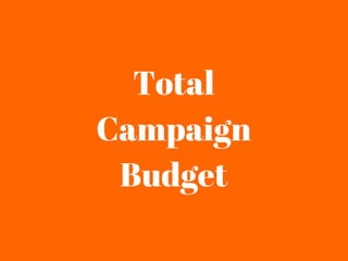 Total
Campaign
Budget
 
