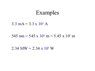 Examples
3.3 mA = 3.3 x 10-3
A
545 nm = 545 x 10-9
m = 5.45 x 10-7
m
2.34 MW = 2.34 x 106
W
 
