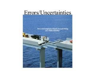 Errors/Uncertainties
 