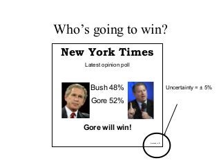 Who’s going to win?
New York Times
Latest opinion poll
Bush 48%
Gore 52%
Gore will win!
Uncertainty = ± 5%
Uncertainty = ± 5%
 