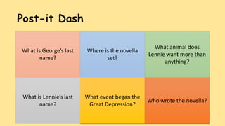 Post-it Dash
What is George’s last
name?
What is Lennie’s last
name?
Where is the novella
set?
What event began the
Great Depression?
What animal does
Lennie want more than
anything?
Who wrote the novella?
 