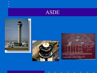 Fundamentals of Air Traffic Control | PPT