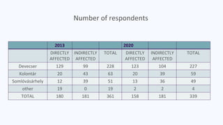 Lessons for a crisis communicator from an industrial catastrophe to a full scale social crisis