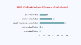 Lessons for a crisis communicator from an industrial catastrophe to a full scale social crisis