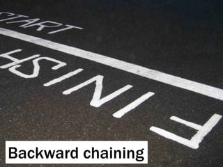 Backward chaining,[object Object]