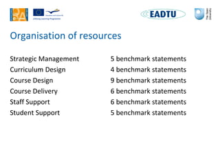 Organisation of resources
Strategic Management 5 benchmark statements
Curriculum Design 4 benchmark statements
Course Desi...