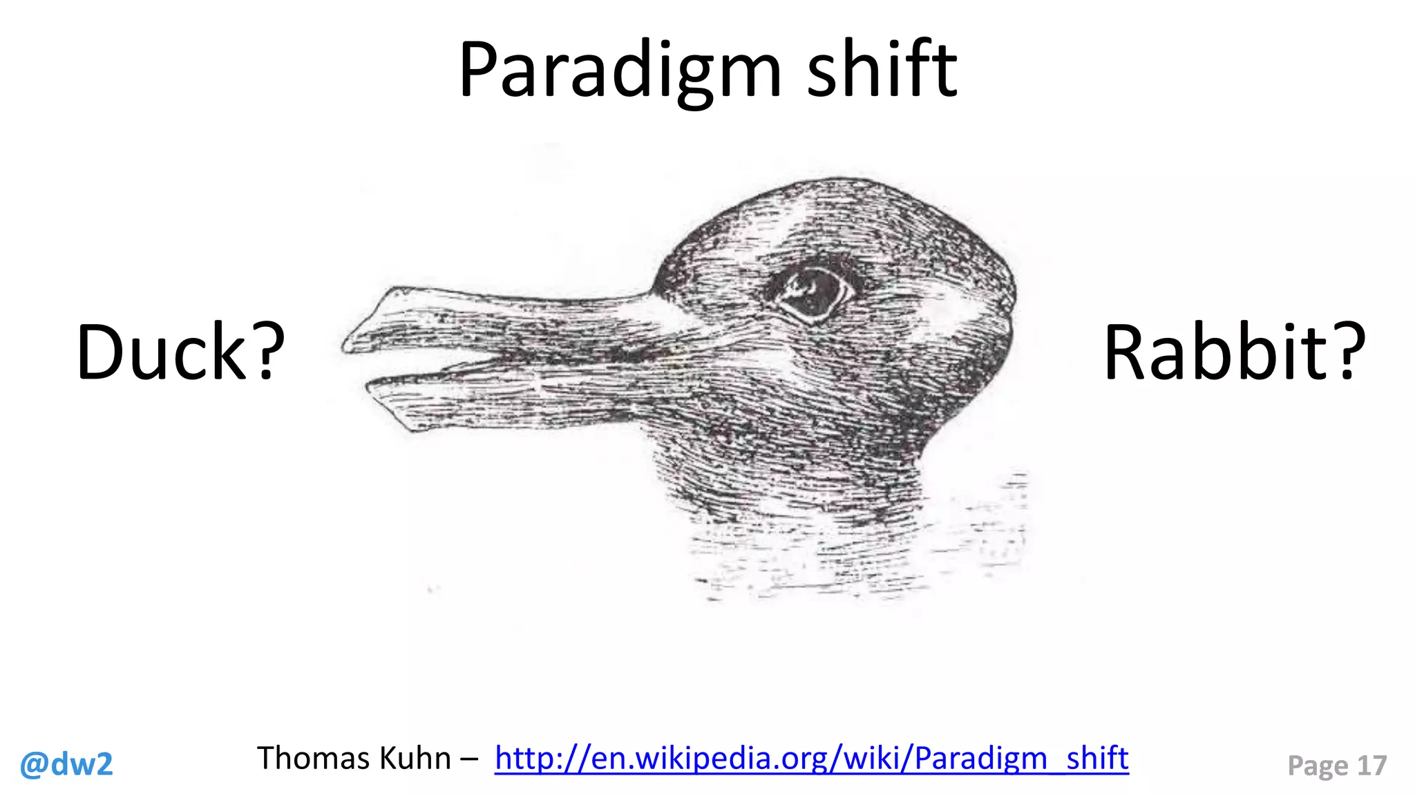 @dw2 Page 17
Paradigm shift
Thomas Kuhn – http://en.wikipedia.org/wiki/Paradigm_shift
Duck? Rabbit?
 