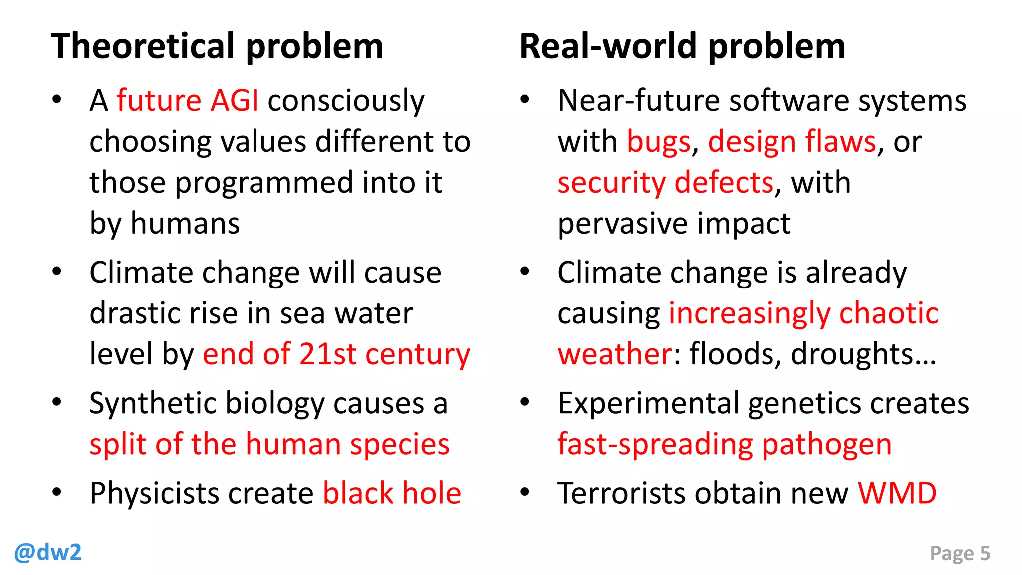 @dw2 Page 5
Theoretical problem
• A future AGI consciously
choosing values different to
those programmed into it
by humans
• Climate change will cause
drastic rise in sea water
level by end of 21st century
• Synthetic biology causes a
split of the human species
• Physicists create black hole
Real-world problem
• Near-future software systems
with bugs, design flaws, or
security defects, with
pervasive impact
• Climate change is already
causing increasingly chaotic
weather: floods, droughts…
• Experimental genetics creates
fast-spreading pathogen
• Terrorists obtain new WMD
 