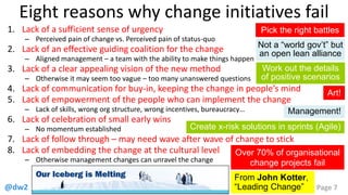 @dw2 Page 7
Eight reasons why change initiatives fail
1. Lack of a sufficient sense of urgency
– Perceived pain of change ...