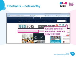 @dwg
www.digitalworkplacegroup.com
Electrolux – noteworthy
45
Links to different
countries’ news are
easy to access
 