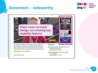 @dwg
www.digitalworkplacegroup.com
Genentech – noteworthy
56
Clean news carousel
design, but missing key
usability features
 