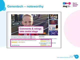 @dwg
www.digitalworkplacegroup.com
Genentech – noteworthy
57
Comments & ratings
take centre stage
 