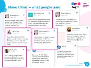 @dwg
www.digitalworkplacegroup.com
Mayo Clinic – what people said
66
 