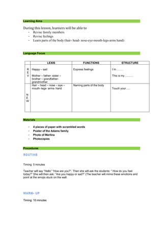 Learning Aims
During this lesson, learners will be able to
- Revise family members
- Revise feelings
- Learn parts of the body (hair- head- nose-eye-mouth-legs-arms hand)
Language Focus
LEXIS FUNCTIONS STRUCTURE
R
E
V
Happy – sad
Mother – father- sister –
brother – grandfather-
grandmother
Express feelings I´m …….
This is my ………
N
E
W
Hair – head – nose – eye –
mouth- legs- arms- hand
Naming parts of the body
Touch your…..
Materials
- 4 pieces of paper with scrambled words
- Poster of the Adams family
- Photo of Merlina
- Photocopies
Procedures
Timing: 5 minutes
Teacher will say “Hello” “How are you?”. Then she will ask the students: “ How do you feel
today?” She will then ask: “Are you happy or sad?” (The teacher will mime these emotions and
point at the emojis stuck on the wall.
Timing: 10 minutes
 