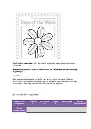 Scaffolding strategies: The T will prompt students by showing them the colour if
necessary
Transition comment: you did an excellent job!! Now! We are going to play
a game! go!
CLOSURE
The teacher will give each student a card with a day of the week. Students
should find a partner with the same day. To do this students will ask: What day
is it today?. Once they have finished they have to sit together .
To be completed by your tutor:
Lesson plan
component
Excellent
5
Very Good
4
Good
3
Acceptable
2
Needs
improvement
1
Visual
organization
 