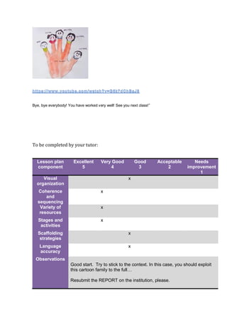Bye, bye everybody! You have worked very well! See you next class!”
To be completed by your tutor:
Lesson plan
component
Excellent
5
Very Good
4
Good
3
Acceptable
2
Needs
improvement
1
Visual
organization
x
Coherence
and
sequencing
x
Variety of
resources
x
Stages and
activities
x
Scaffolding
strategies
x
Language
accuracy
x
Observations
Good start. Try to stick to the context. In this case, you should exploit
this cartoon family to the full…
Resubmit the REPORT on the institution, please.
 