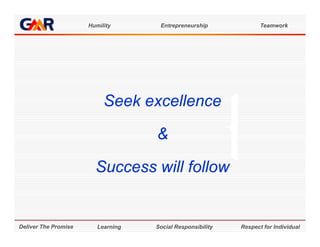 Humility       Entrepreneurship              Teamwork




                           Seek excellence

                                    &

                        Success will follow


Deliver The Promise      Learning   Social Responsibility   Respect for Individual
 
